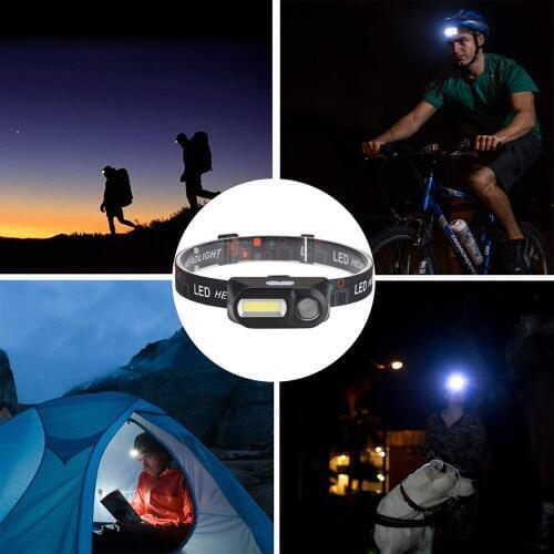 Headlamp Adjustable Head Straps Camping Climbing Hiking Fishing Illumination Mini Rechargeable Night Light