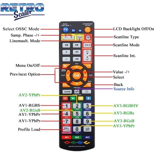 OSSC Remote Controller for Open Source Scan Converter