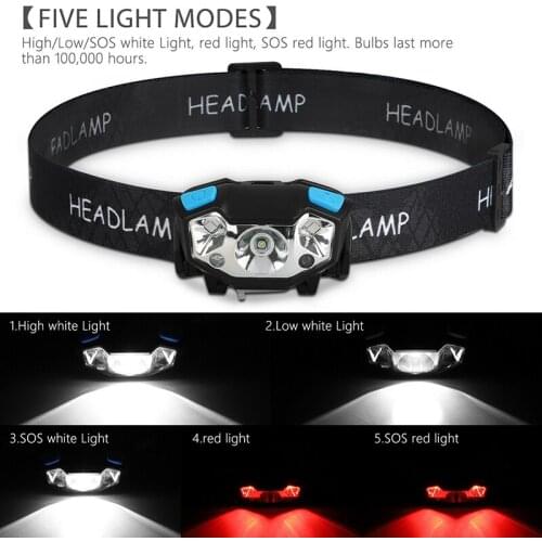 LED Headlamp Rechargeable Button Control Motion Sensor Outdoor Portable Lighting Headlight For Running Camping Fishing