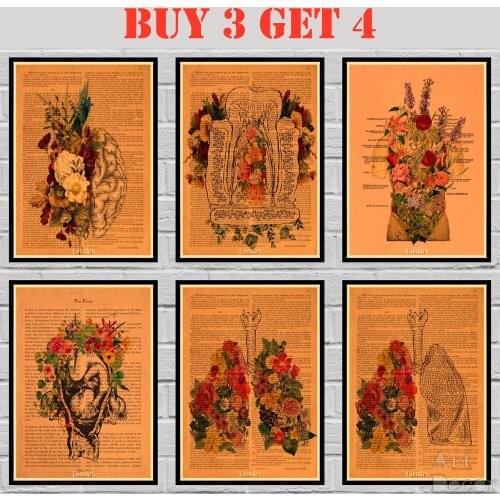 Anatomy Poster Kraftpaper Homedecal Art Painting Abstract Fancy Wall Sticker 42X30cm