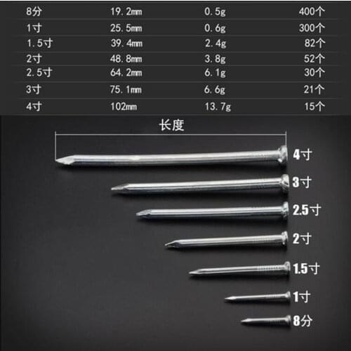 19-102mm Long metal Nails flat head steel crushed fire Hardened practical fastener for wood concrete wall penetrate 14-400pc