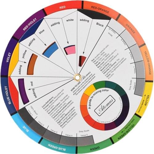 Creative Color Wheel, Paint Mixing Learning Guide Art Class Teaching Tool for