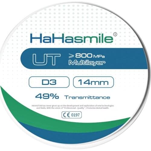 HaHasmile Products For Teeth Whitening
