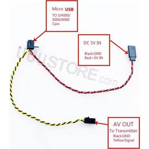 Micro USB to AV Out Cable for SJ4000 SJ5000 SJ6000 Camera FPV Video Audio Transmitter Cable AV