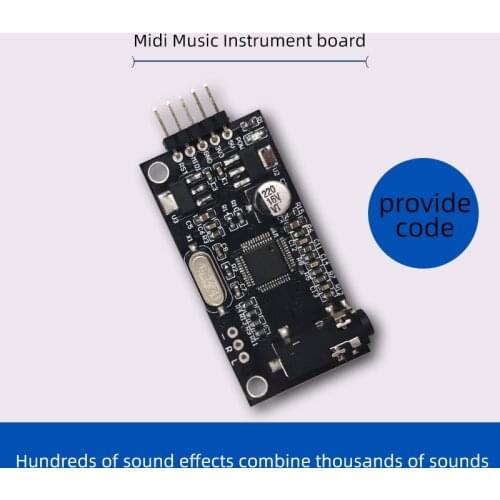 SICHIRAY Boards For Car Radio
