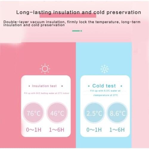 Mini Small And Cute Vacuum Flask Leakproof Portable Vacuum Flask