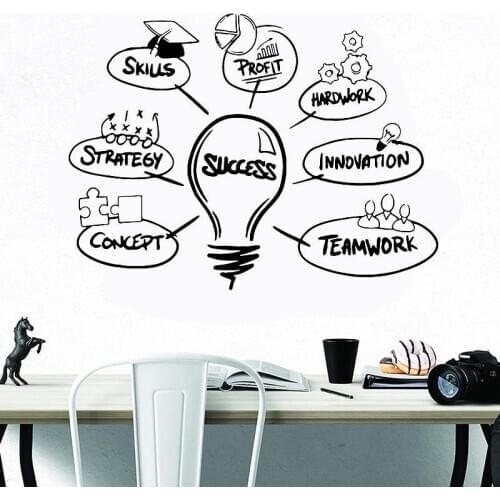 Business Success Office Wall Sticker Inspirational Job Work Success Business Saying Vinyl Sticker Art Interior Decoration 2288