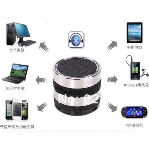 20pcs/lot Super Bass Mini Portable Bluetooth Handsfree Wireless Speaker Sound box For iphone Samsung DHL Free shipping Wholesale