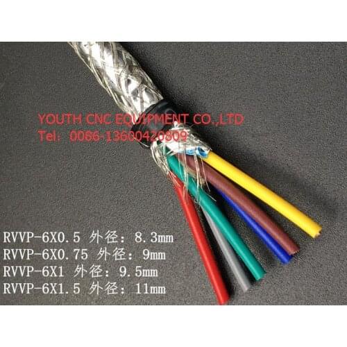 Farrow Cable RVVP, 1m High quality 1.5^mm2 6cores Shielded Cable for spindle, inverter and step motors, electrical cables etc