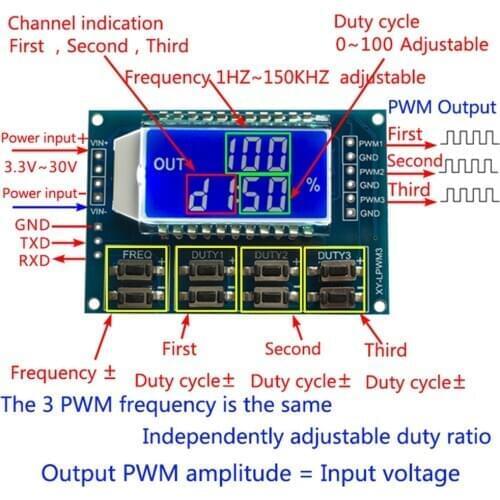 1Hz-150Khz Signal Generator PWM Pulse Frequency Duty Cycle Adjustable Module LCD Display 3.3V-30V PWM Board Module