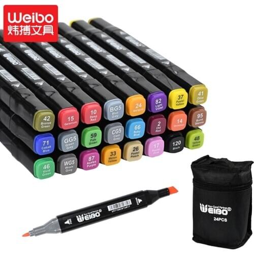 Weibo Drawing Markers