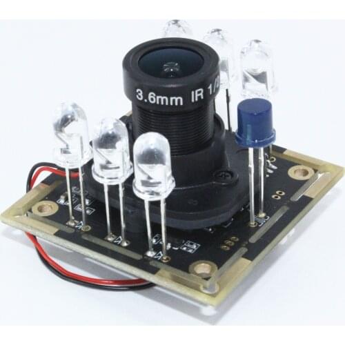 HBVCAM Mini CCTV Cameras