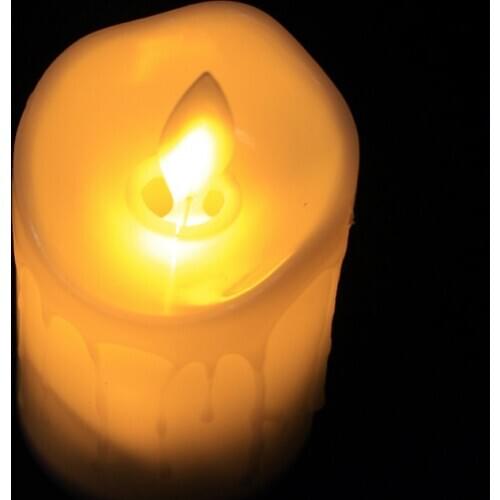 CHINA DANS INTERNATIONAL Materials For Making Candles