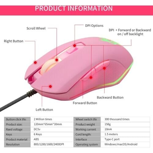 Pink Rabbit USB C Mouse with LED Backlight 2400DPI Type C Wired Mouse for MacBook Chromebook Laptop Matebook X Tablet