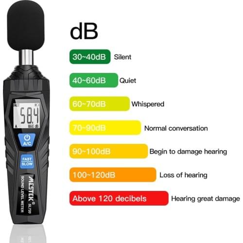 Digital Sound Level Meter Noise Volume Measuring Instrument Decibel Monitoring Tester 30-130dB Noise Measuring Instrument SL720