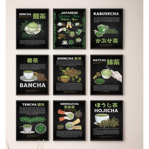 Nordic Teas Art Posters and Prints Sencha Japanese Green Tea Canvas Painting Modern Wall Pictures for Living Room Home Decor