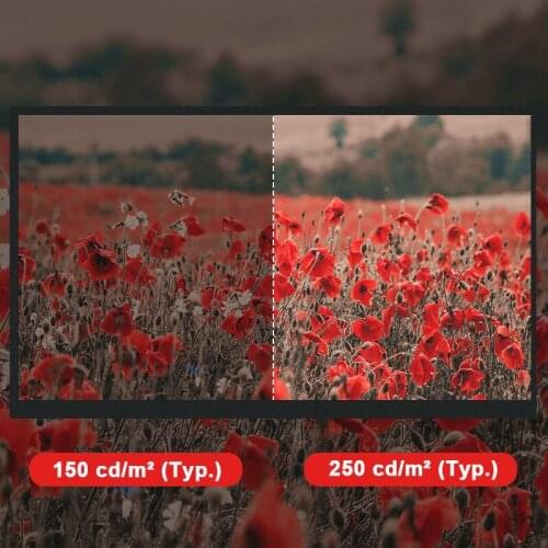 Original BOE TV101WXM-NP1 10.1 Inch 1K LCD Display With Touch Assembly Resolution 1280×800 FHD Display Screen