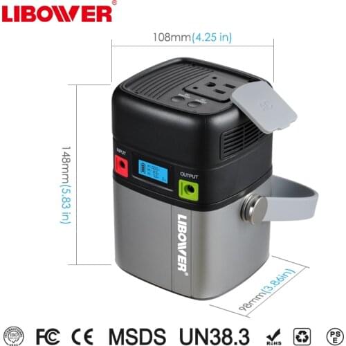 LIBOWER Solar Panels