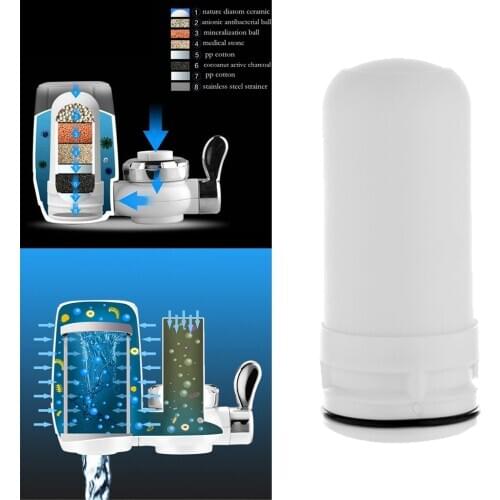 3x Ceramic Faucet Water Purfier Cartridge for Kitchen Bathroom 4.2x8.7cm