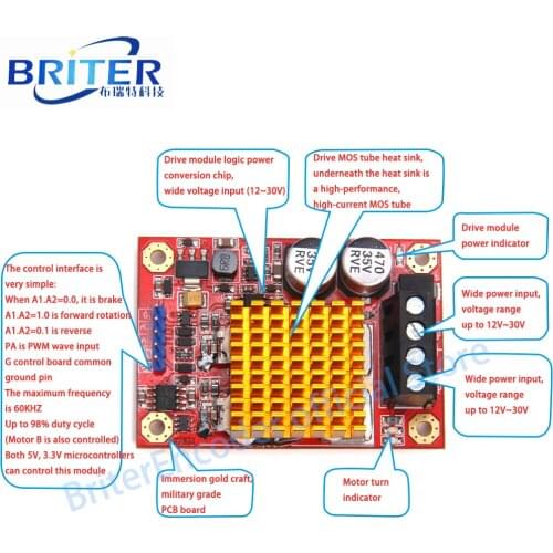 Motor drive module High power H-bridge drive DC motor drive 30A single channel Controller Board (special edition)