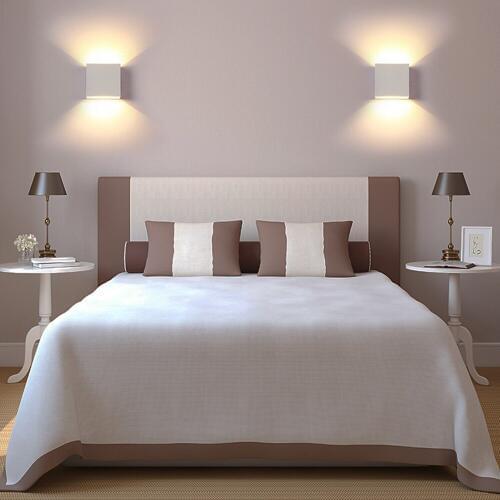 LED Wall Lights CISTWIN China