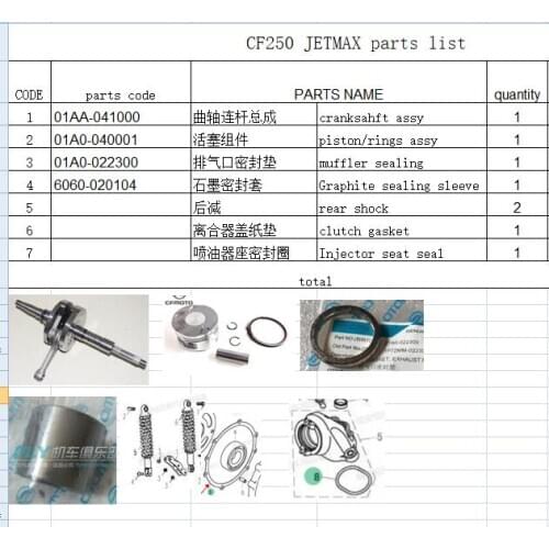 Fengmoto Piston Rings
