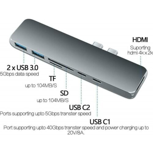 USB 3.1 Type-C Hub To Adapter HDMI VGA 4K Thunderbolt 3 Hub with Hub 3.0 TF SD Reader Slot PD for MacBook Pro/Air 2020