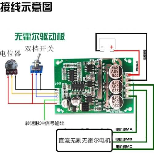 DC New Brushless High-power High-speed Hallless Motor Driver Control Board 12V36V500W