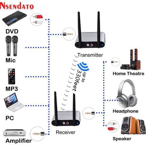 Беспроводные аудио адаптеры Measy China At AliExpress