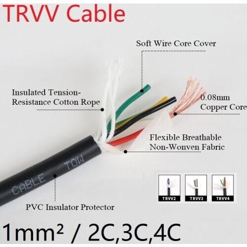 Square 1mm TRVV Towline Cable 2 3 4 Core Sheath Copper Wire Soft PVC Insulated Power Drag Chain Line Bend Resistance Black
