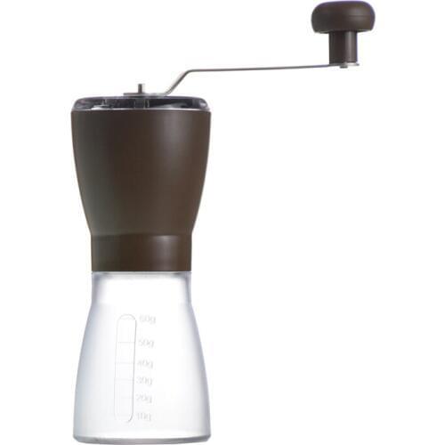 Coffee Grinders EAKOERS China