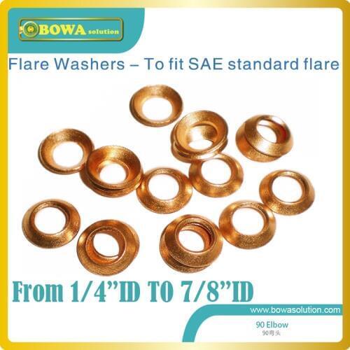 Refrigeration, heat pump and air conditioner copper washers fit SAE standard flare to stengthen tightness of freon cycle pipes