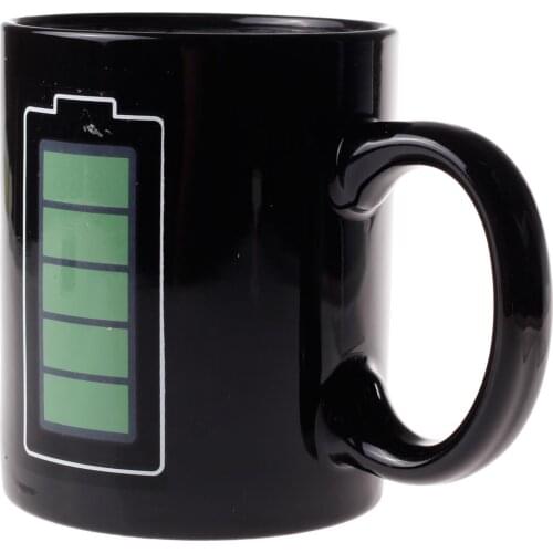 Hot Cold Heat Sensitive Color-changing Mug Cup