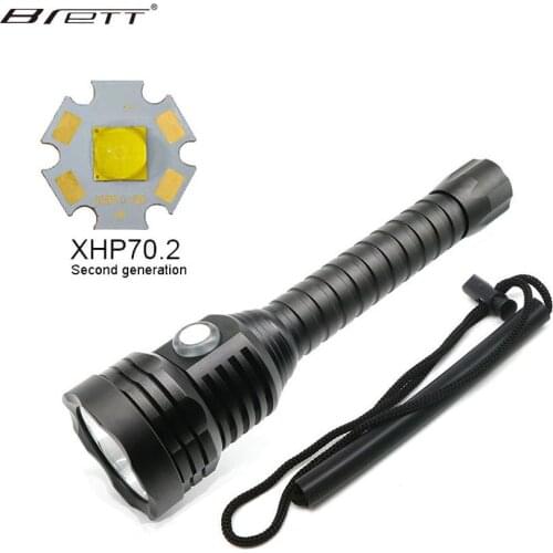 BRETT Flashlights