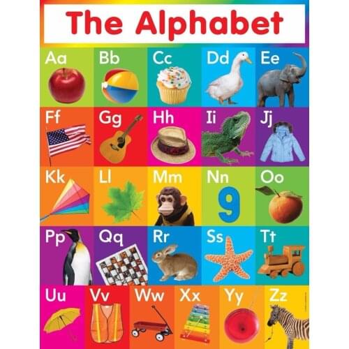 My ABC Alphabet Learn Table Art Film Print Silk Poster Home Wall Decor 24x36inch
