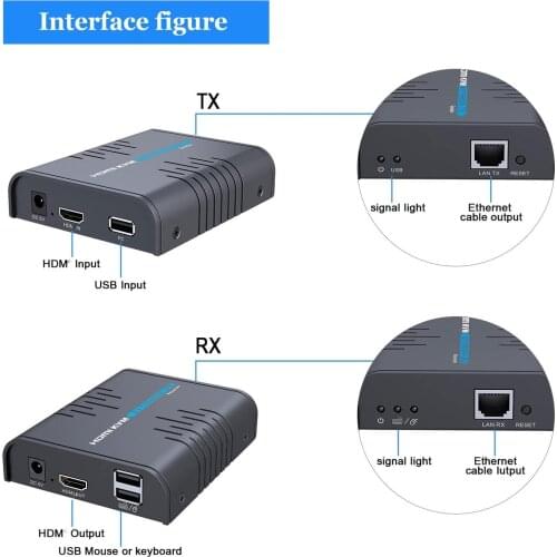 LKV373KVM HDMI KVM Extender 120m Over Single Cat5/5E/6/7 Cable Switch Support Ultra HD 1080p@60Hz USB Keyboard & Mouse
