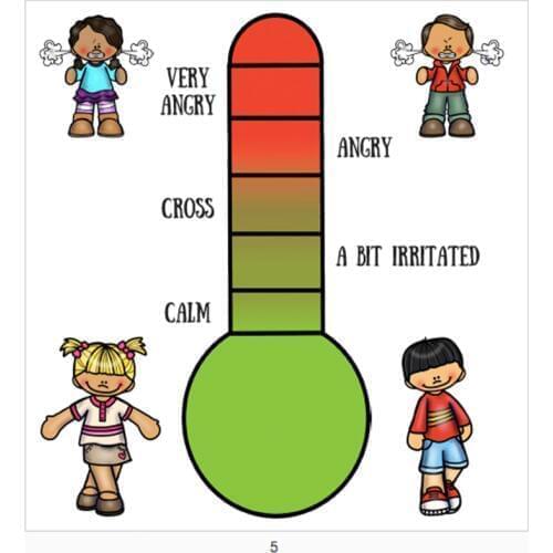 5Pcs Feeling Emotions English A4 Poster Flash Cards Short Sentences Kids Gifts Educational Toys Teaching Aids Baby Gifts