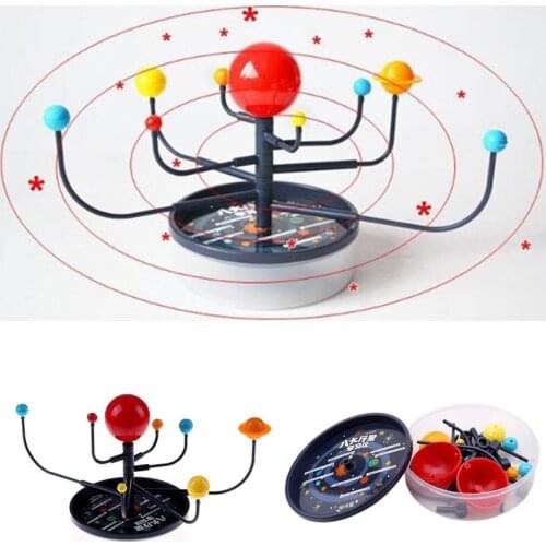 Nine Planets In Solar System Planetarium Painting Arts And Science Teaching Childrens Educational DIY Toys