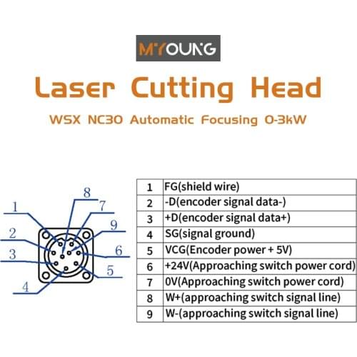 BM111 Series Auto-Focusing Laser Cutting Head for Laser Cutting Machine