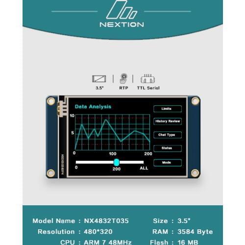2.4 2.8 3.2 3.5 Inch Nextion HMI Intelligent Smart USART UART SPI Touch TFT LCD Module Display For Raspberry Pi 2 A+ B+ UNO MEGA