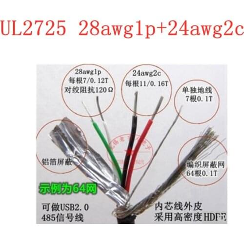 50m UL2725 28awg1p+24awg2c With aluminum foil mesh grid USB2.0 shielded wire Signal line for communication signal wire