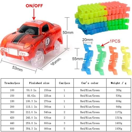 CITYKO Land Transport