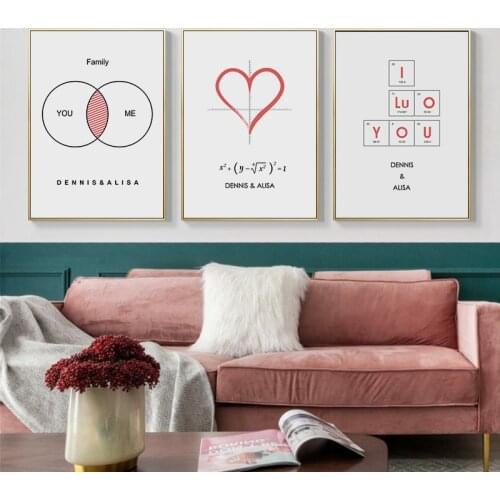 Equation Line Drawing Picture Home Decor Nordic Canvas Painting Wall Art Figure Family Love Modern Posters and Print for Bedroom