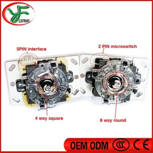 Free shipping 2pcs/lot Copy Sanwa Square or Circular Ring Arcade joystick base For Sanwa joystick