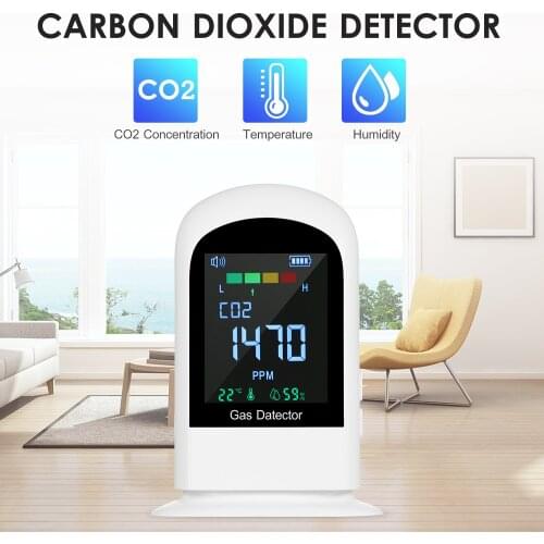 Indoor Air Quality Monitor Carbon Dioxide Detector Bulit-in 1500mAh Rechargeable Battery with CO2 Temperature Relative Humidity