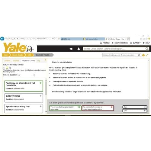 Yale PC Service Tool ( PCST ) V4.98 [with License For Many PCs ]+Service Diagnostic Tool ONeSOU
