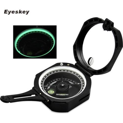 EYESKEY Tourist Lanterns