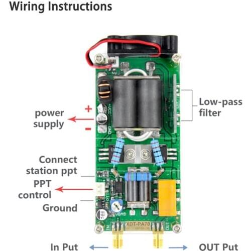 3~30Mhz 100w Shortwave power amplifier HF amplifier RF for QRP YAESU FT-817 FT-818 KX3 ic-703 /Xiegu X5105 G90S G1M/KN-990