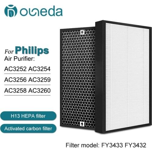 Philips Air Purifier AC3252 AC3254 C3256 AC3259 A3258 AC3260 Air Purifier Filter FY3433 FY3432 Hepa Filter Carbon Filters Newest