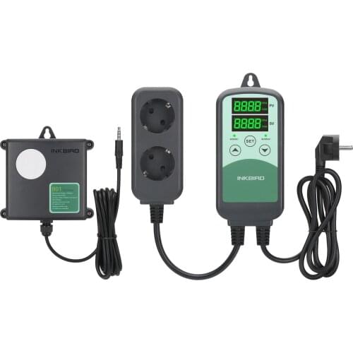 INKBIRD Gas Analyzers